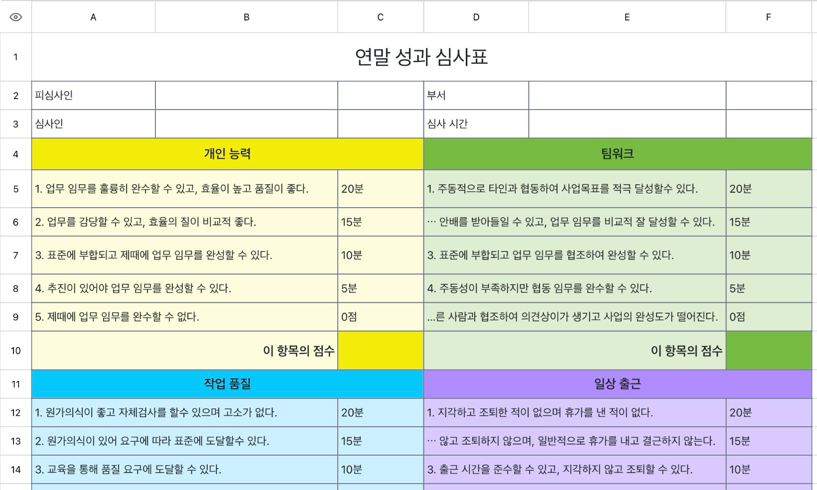 연말 성과 심사표1